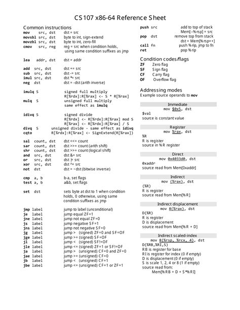 Assembly Reference Sheet X86 64 Download Printable Pdf Templateroller