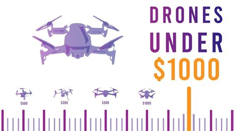 dronesgatorcom drone reviews comparisons  buyer guides