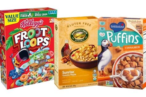 healthiest  unhealthiest breakfast cereals