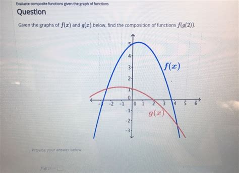 Solved Evaluate Composite Functions Given The Graph Of
