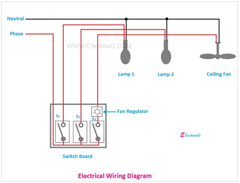 house wiring diagram  electrical