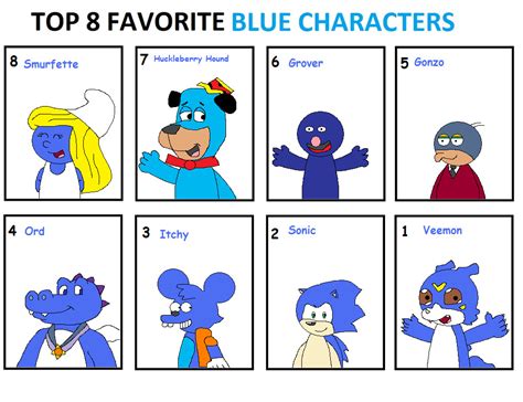 top  blue characters  hmcvirgo  deviantart