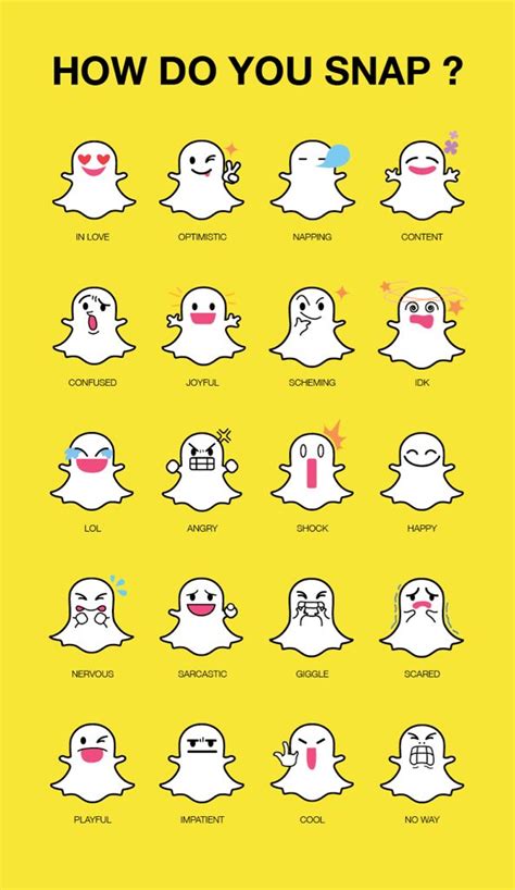 pin de mara en snapchat infographics infograficos emojis