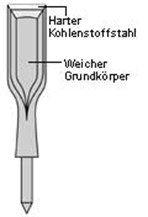 stemmeisen