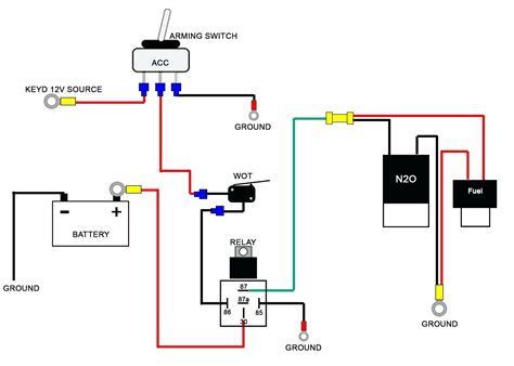 wiring  starter solenoid