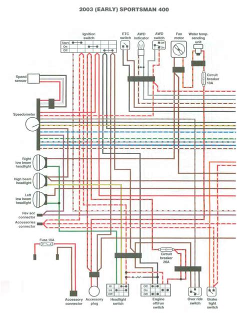polaris ranger  wiring diagram