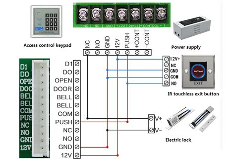 infrared exit button  touch exit button touchless  access control system buy infrared