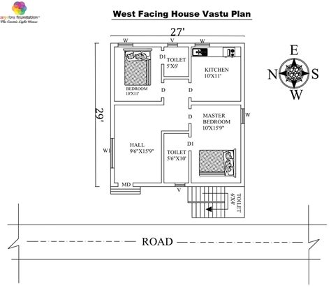 west facing house vastu plan  agnitra foundation