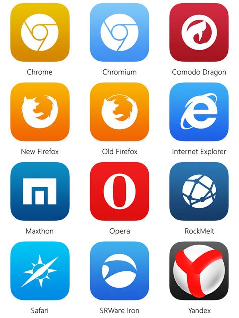 flat design web browser icon sets  web resources
