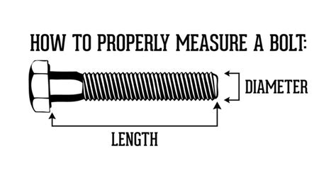 bolt and screwset information how to measure a bolt
