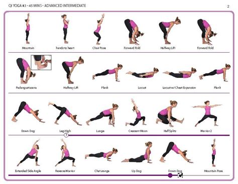 image result  ancient hatha yoga sequences yoga poses chart basic