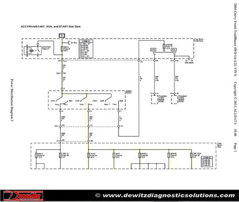 trailblazer wiring diagram sustainablened