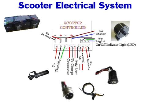 mobility scooter wiring diagram wiring diagram