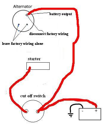 wiring diagram  relocating battery  trunk moparts question