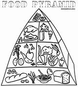 Pyramid Food Coloring Pages Drawing Getdrawings Print sketch template