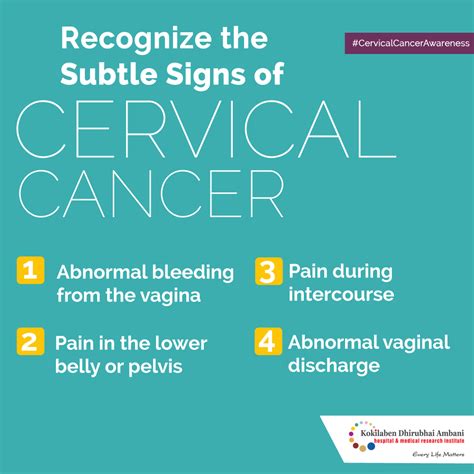 signs of cervical cancer health tips from kokilaben hospital