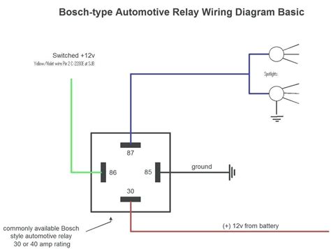 bosch  pin relay wiring diagram cadicians blog