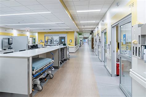 largest   advanced emergency room  pennsylvania lehigh