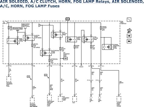 starter solenoid wiring diagram chevy collection wiring diagram sample