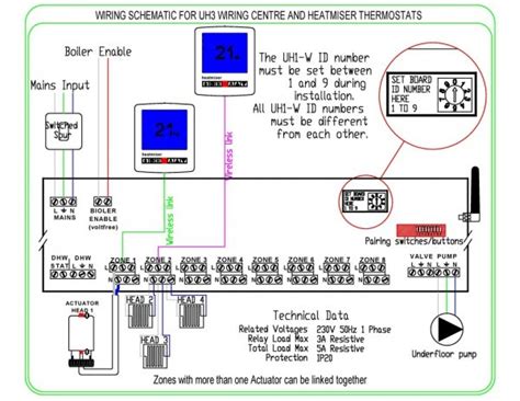 underfloor heating circuit diagrams