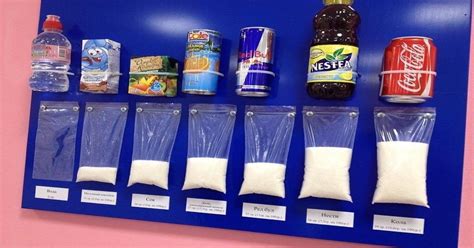 amount  sugar   soft drinks pics