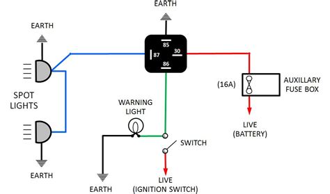 car spot light wiring diagram