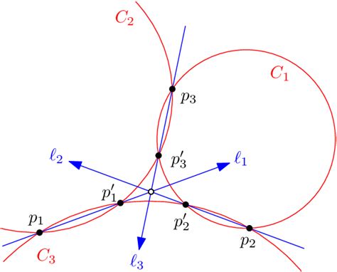 illustration  theorem   scientific diagram