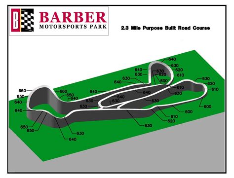 park track map barber vintage motorsports museum
