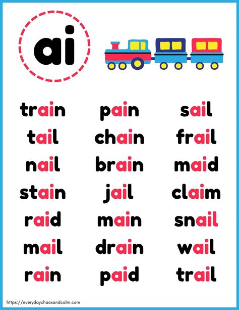 vowels printable chart