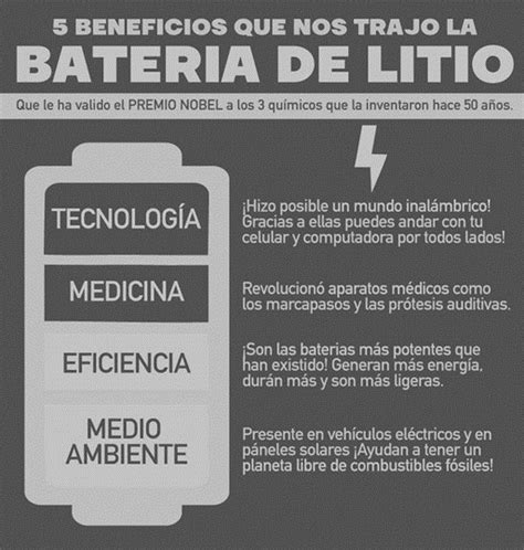 lithium battery handling infographic spanish bhhc safety center