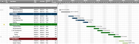 project plan spreadsheet db excelcom