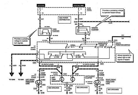 diagram coach motorhome wiring diagrams mydiagramonline