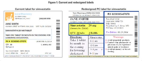 current  redesigned labels current label  simvastatin redesigned  scientific