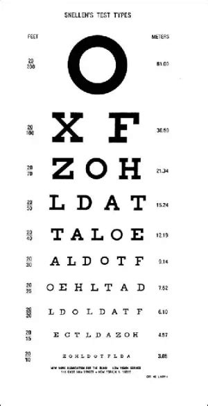 eye chart american academy  ophthalmology