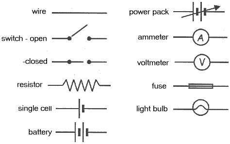 schematic symbols archives circuit diagrams