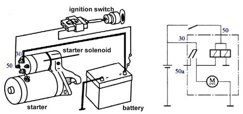 starter solenoid wiring diagram  collection faceitsaloncom