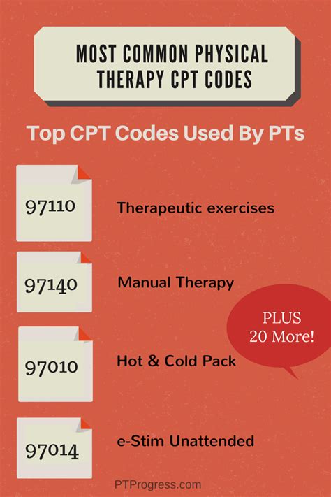 common cpt codes  physical therapy cpt