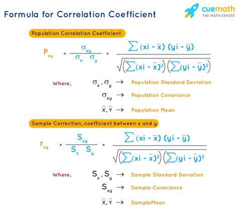 correlation coefficient formula    correlation coefficient