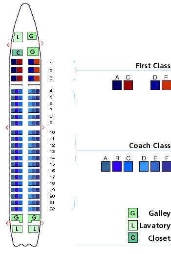 Us Airways Airlines Aircraft Seatmaps Airline Seating Maps And Layouts