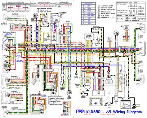 honda element wiring diagram