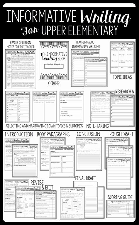 examples  informative writing  document template