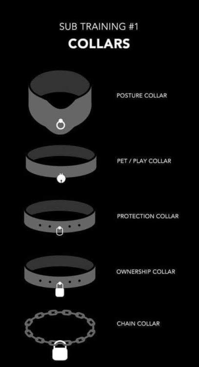 Types Of Collars Tumbex
