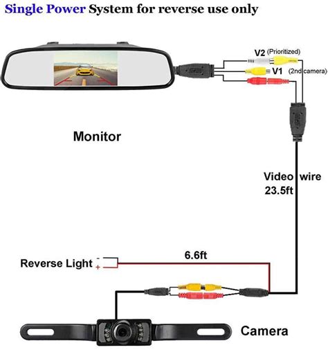 pin reversing camera wiring diagram