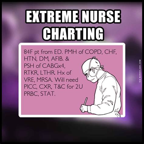 101 funniest nurse memes that are ridiculously relatable laptrinhx news