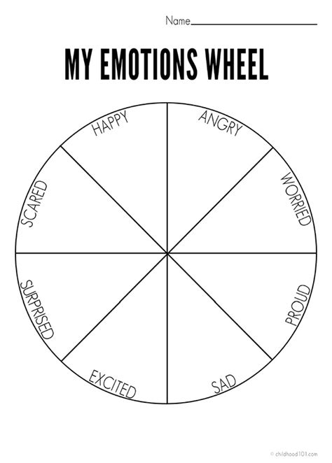 emotions wheel printable