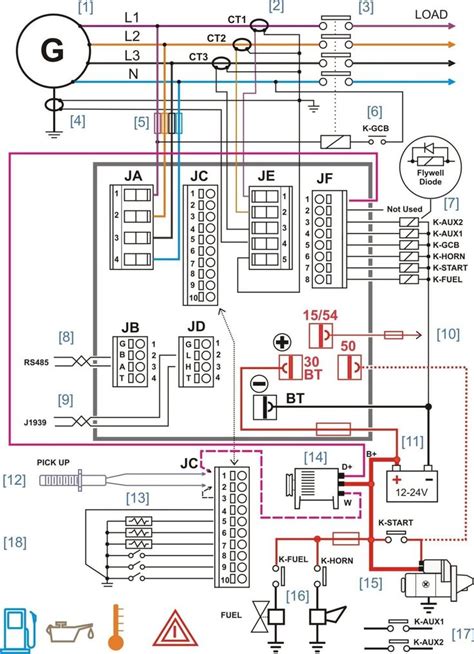 ats panel  generator wiring diagram