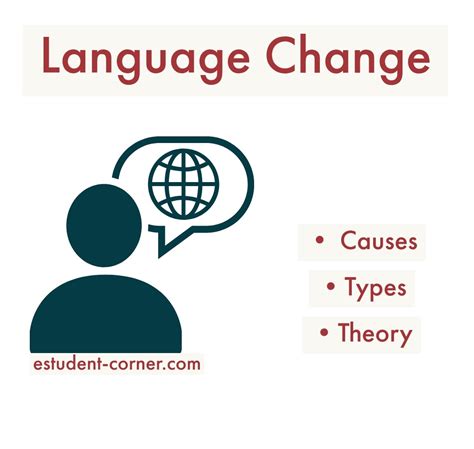 sound change language change  types  language sound