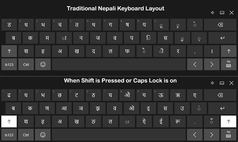 How To Type In Nepali In Windows 10 Even When Offline