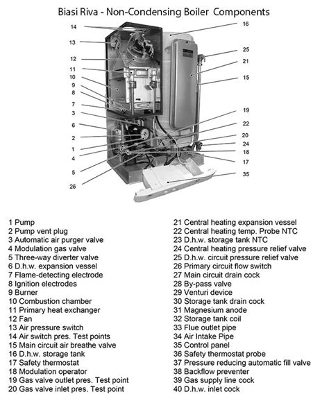 trane furnace manual