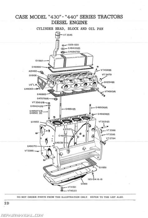 case   parts manual